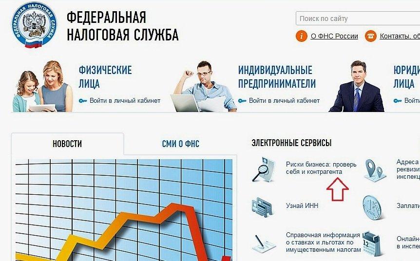 Риски бизнеса и контрагента. Nalog.ru официальный сайт. Налог.ру официальный сайт. Риски бизнеса проверь себя и контрагента. Риски бизнеса налог ру.