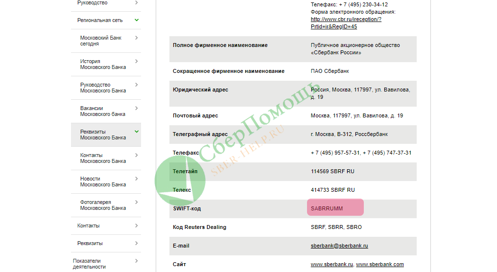 Сбербанк московский банк бик