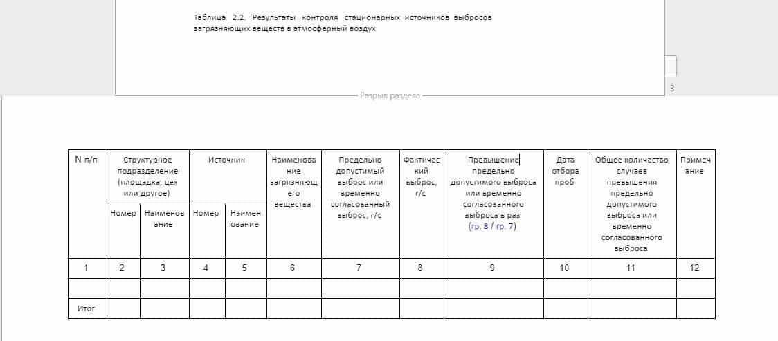 Программа производственного экологического контроля 2019 образец