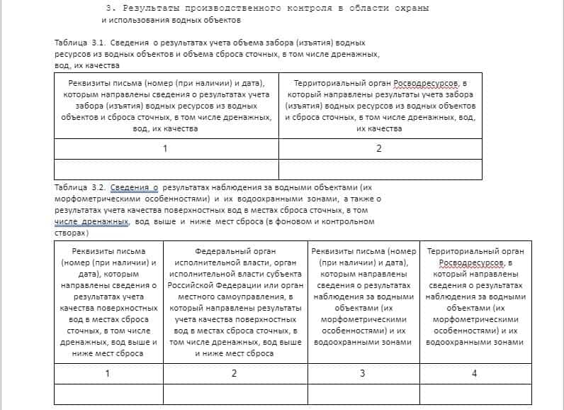 Программа производственного экологического контроля. Отчет по программе производственного экологического контроля. Отчет производственного экологического контроля 2020. Отчет ПЭК форма. Бланк отчета по ПЭК.