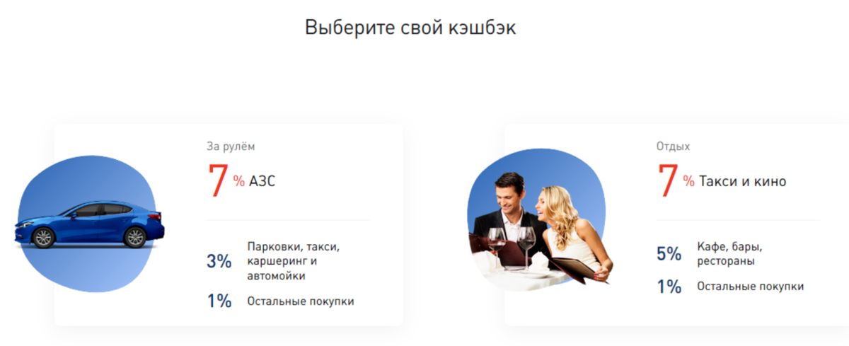 Музыке и кешбэк баллами на. Карты с кэшбеком на АЗС. Выгодная карта кэшбэк АЗС. Дебетовые карты с кэшбеком на АЗС. Кэшбэк за заправку.