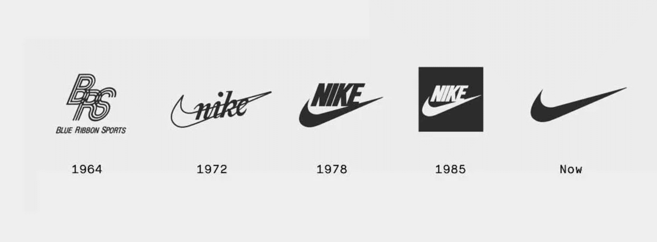 Что означает найк. Эволюция логотипа найк. Товарный знак Nike свуш. История создания логотипа найк. Фирменный свуш найк кроссовки.