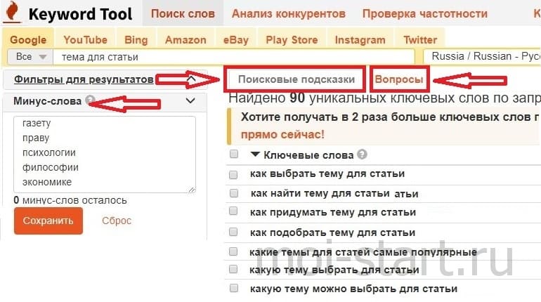 На какие темы пишет. Какую тему можно выбрать для статьи. На какую тему можно написать статью. На какие темы чаще всего пишет статьи. На какую тему написать первый сайт.