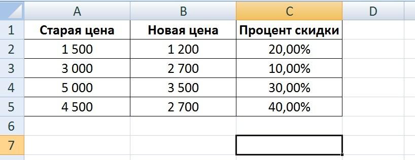 Калькулятор двух чисел в процентах. Как определить сумму процентов. Как рассчитать процент суммы от суммы. Как вычислить проценты от суммы формула расчета. Как рассчитать процент скидки в экселе.